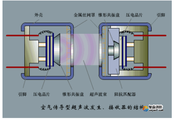 1646194257204423.png image.png