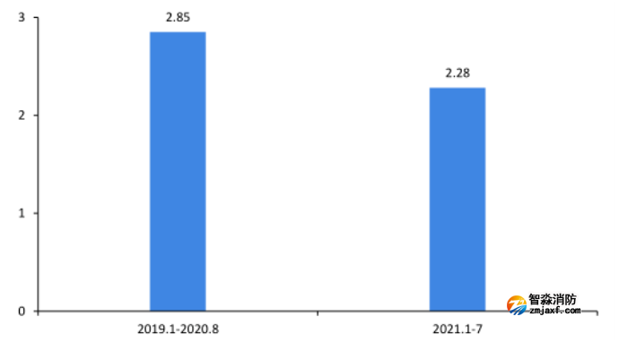 1647857430179667.png image.png