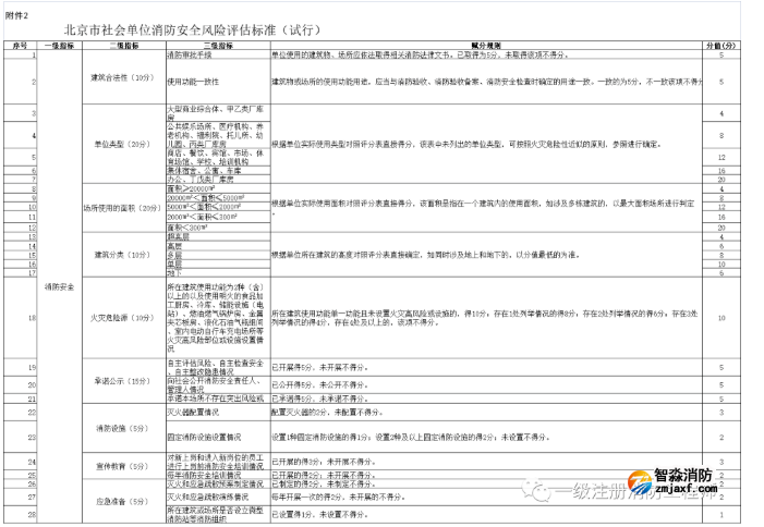 1653976002273185.png image.png