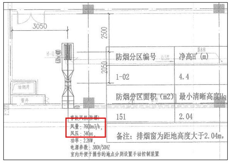 燃?xì)鈴N房事故通風(fēng)風(fēng)量的換氣次數(shù)