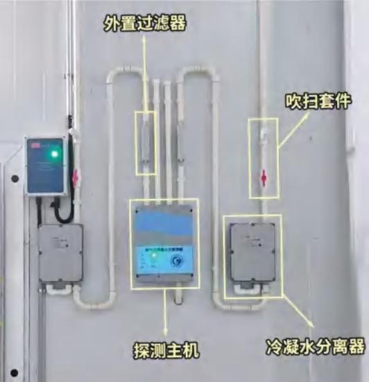 外置過濾器、冷凝水分離器的使用